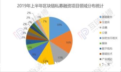 
Tokenim安全性分析：冷钱包的最佳实践与推荐方案