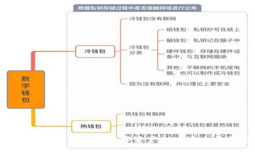思考一个的  
从TokenTokenIM钱包转移数字资产到币安交易所的完整指南