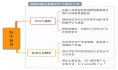 火币平台提取比特币到Tokenim钱包的完整指南