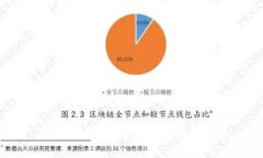 BEB币:全面解析与投资前景分析