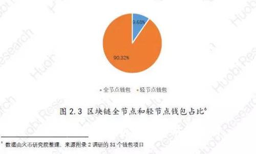 BEB币:全面解析与投资前景分析