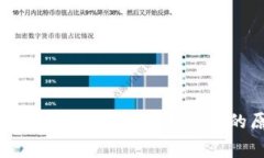 理解Tokenim钱包转账过程中高矿工费的原因及应对