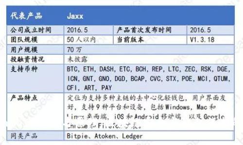 探索tokenim离线签名原理:区块链安全与隐私保护的核心机制