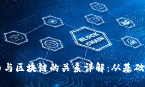 比特币与区块链的关系详解:从基础到应用
