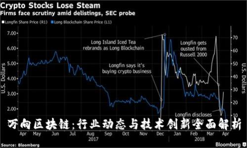 万向区块链:行业动态与技术创新全面解析