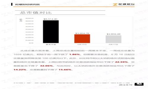 如何下载和使用Tokenim钱包的闪贷功能