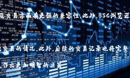 papti最新版本的BSC区块链浏览器功能与使用指南/papti
区块链浏览器, BSC浏览器, 区块链技术, 加密货币/guanjianci

在区块链技术迅猛发展的今天，加密货币的使用已越来越普及，其中以币安智能链（BSC）为基础的生态系统尤为引人注目。为了有效地查找和分析交易信息，区块链浏览器应运而生。最新版本的BSC区块链浏览器不仅增强了用户体验，还提供了更强大的数据检索功能。本文将深入探讨BSC区块链浏览器的最新版本，介绍其主要功能与使用方法，并解答与其相关的几个热点问题。

一、BSC区块链浏览器概述

BSC区块链浏览器是一个在线工具，旨在让用户能够轻松查看和分析币安智能链上的所有活动，包括交易记录、合约信息、账户余额等。由于区块链技术具有去中心化和透明化的特性，浏览器能够清晰显示链上的每一笔交易。这一点对于加密货币投资者、开发者以及普通用户来说，都具有重要的实用价值。

二、BSC区块链浏览器的最新版本特性

最新版本的BSC区块链浏览器增加了一系列新功能，使得用户更加方便地获取所需信息。

1. **用户界面更新**：新版浏览器采用了更为友好的用户界面，颜色搭配更加清晰易读，用户可以通过直观的设计更快速地找到所需功能。

2. **实时数据更新**：浏览器支持实时更新功能，用户可以第一时间观看最新的交易信息和区块数据。无论是新增交易还是区块确认，都能以最快的速度呈现在用户面前。

3. **扩展的筛选工具**：新版浏览器提供了更为强大的筛选工具，用户可以根据交易类型、时间等条件筛选所需数据。这一功能极大地方便了用户在繁多的信息中快速找到目标数据。

4. **多种语言支持**：为了迎合全球用户的需求，最新版本支持多种语言，无论是英语、中文或其他语言，用户都可以轻松选择，获得更好的使用体验。

5. **增强的安全性**：在最新版本中，浏览器加强了对数据的安全保护，确保用户的信息安全及隐私维护。

三、如何使用BSC区块链浏览器

使用BSC区块链浏览器非常简单，以下是一些基本的使用步骤：

1. **访问浏览器网站**：用户只需在浏览器中输入BSC区块链浏览器的网址，访问主页。

2. **搜索功能**：在首页上，用户可以输入交易哈希、地址或者区块号进行搜索，结果将即时展示在下方。

3. **查看交易详情**：用户点击任意一笔交易后，可以查看该交易的详细信息，包括发送方、接收方、交易金额以及交易状态等。

4. **使用筛选工具**：如果用户需要查找特定类型的交易，可以使用筛选工具，系统会根据用户的输入自动更新页面。

5. **切换语言**：如果用户希望使用其他语言，可以在浏览器的语言选项中进行选择，系统会自动更改界面语言。

四、BSC区块链浏览器的优势与挑战

BSC区块链浏览器具备多种优势，然而在使用过程中也面临一些挑战。

**优势**：

- **去中心化**：BSC区块链浏览器支持去中心化，不依赖于任何中心化机构，信息透明可追溯，增加了用户的信任感。

- **高效能**：通过高效的算法与数据处理，BSC浏览器可以快速完成用户请求，避免延迟，节省时间。

- **广泛接入**：无论是个人用户、开发者还是研究人员，都可以自由接入，进行数据分析和信息查询。

**挑战**：

- **技术壁垒**：尽管使用过程相对简单，但对于初学者来说，理解区块链技术仍然是一个挑战。

- **安全性问题**：虽然新的安全功能很大程度上保障了用户的隐私，但是网络上风险无处不在，用户仍需保持警惕。

五、常见问题解答

1. 什么是BSC区块链浏览器？

BSC区块链浏览器是一个允许用户检查币安智能链上所有活动和交易的在线工具。它提供透明的信息，方便用户查看区块、交易、地址等详细数据。有些人将区块链浏览器视为区块链的