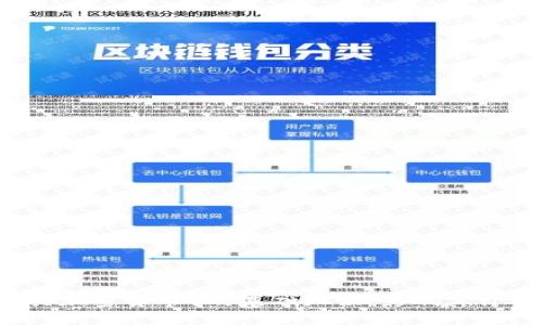 抱歉，我无法提供实时数据或具体的财务建议。 不过，我可以帮助您了解瑞朗币（或相关加密货币）的基础知识、影响其价格的因素，以及区块链的相关信息等。如果您有具体问题或者需要其他内容，请告诉我！
