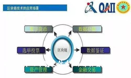 Tokenim中的带宽是什么?详解其重要性与应用
