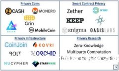 :TokenIM钱包地址是否相同?解析与解决方案