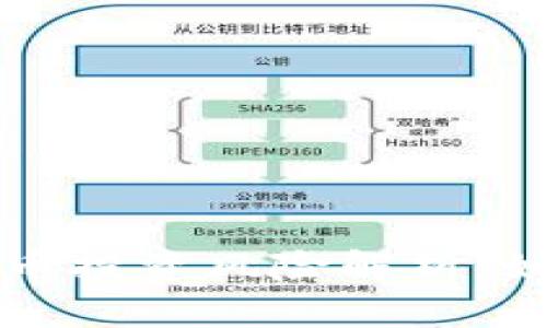 优质区块链虚拟币投资风险解析:如何保护你的资产