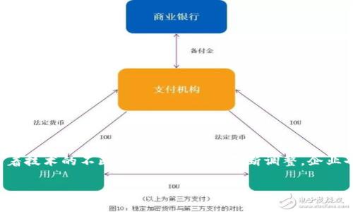 区块链备案最新审批：政策解读与实务指南
keywords区块链, 备案, 审批, 政策/keywords

一、区块链备案的背景与意义
在过去的几年里，区块链技术因其去中心化、透明性和不可篡改性而受到广泛关注。作为以比特币起步的技术，区块链如今已经渗透到了金融、医疗、供应链、物联网等众多领域。然而，随着区块链技术的快速发展，各国政府和监管机构对于区块链的监管政策也在不断变化。为了保障行业的健康发展，许多地区开始实施区块链备案制度，要求相关企业和机构对其区块链项目进行备案。

区块链备案的意义在于，它能够为行业提供一定的标准和规范，促进行业的自律。同时，备案制度可以帮助政府更好地了解区块链技术的应用情况，为后续的立法和政策制定提供依据。此外，备案也为参与企业树立了信任基础，能够吸引更多的投资人和合作伙伴。

二、区块链备案的最新审批政策
近年来，关于区块链的备案政策不断更新。具体的政策内容可能因地区而异，因此企业必须关注最新的法规文件。一般而言，区块链备案通常涉及到以下几个方面：

1. **备案主体**：企业或机构需要明确谁将作为备案主体，通常是运营区块链项目的法人单位。投资者或合作伙伴可能无法作为备案主体，因此这需要明确。

2. **备案内容**：备案内容通常包括项目的名称、性质、技术方案、团队信息、资金来源、预期目标等。这样的全面信息披露可以帮助监管方了解项目的真实情况。

3. **审批流程**：备案审批流程一般需要提交相关资料，经过初审、复审，最终在30天内得到备案结果。这一流程虽然时间上看似合理，但由于资料准备的复杂性，企业在实际操作中可能会面临诸多困难。

4. **数据安全与隐私保护**：备案过程中，企业需重点关注如何保护用户数据及隐私。结合相关法律法规，如GDPR（通用数据保护条例），企业需采取相应措施确保用户信息不被非法使用。

三、区块链备案常见问题解答
h4问题1：区块链备案的必要性是什么？/h4
区块链技术在应用过程中，涉及到大量用户信息和交易数据，而这些信息如果没有适当的监管和保护，可能会导致安全隐患。因此，备案的必要性主要体现在以下几点：

1. **增加透明度**：备案能够在一定程度上提高项目的透明度，让公众和投资者了解项目的具体情况，从而提高信任度。

2. **法律合规**：通过备案，企业能够确保其业务符合国家的政策法规，规避法律风险。

3. **推动行业发展**：备案不仅能促进企业间的良性竞争，还有助于整个行业的健康发展，形成良好的市场生态。

h4问题2：企业在备案过程中需要准备哪些材料？/h4
企业在进行区块链备案时，通常需要准备多个方面的材料，其中包括：

1. **企业资料**：包括企业法人营业执照、税务登记证、组织机构代码等必要的法律文件。

2. **项目资料**：详细的项目白皮书，介绍项目的背景、技术架构、市场分析、商业模式等。

3. **团队信息**：提供核心团队成员的背景及相关资质信息，以确保团队的专业能力。

4. **合规声明**：企业需出具合规声明，确认所有信息真实可信，并同意接受监管机构的相关要求。

h4问题3：备案后需要定期更新信息吗？/h4
是的，区块链备案并不是一劳永逸的事情。企业在备案后需要定期更新相关信息，主要包括：

1. **项目进展**：如果项目有重大进展，如融资到账、技术迭代等，应及时更新备案信息。

2. **人员变更**：核心团队成员的变动可能会影响项目的整体进展，需及时向监管方报告。

3. **财务状况**：财务状况变化可能会影响项目的息息相关，因此需要定期向监管机构报备财务报告。

h4问题4：区块链备案不合规的后果是什么？/h4
如果企业未能按照相关规定进行区块链备案，可能面临的后果包括：

1. **罚款与处罚**：监管机构可能会对不合规企业处以罚款或其他经济处罚，以维护行业的规范性。

2. **项目撤销**：对于严重不合规的项目，监管机构有权撤销其运营资格，导致项目停摆。

3. **信任危机**：一旦被曝光未合规，项目将面临投资者信任的流失，导致融资困难和市场价值下滑。

结语
总体而言，区块链备案最新审批政策的实施是为了保护投资者和行业的良性发展。企业在这一过程中需要认真对待，提前准备资料，确保信息的准确性和合法性。此外，随着技术的不断进步与政策的不断调整，企业也应保持敏感，及时应对政策变化，以持续促进自身和整个行业的健康发展。

希望本篇文章能够为从事区块链行业的相关人员带来实质性的帮助，让大家在应对备案审批时更加游刃有余。