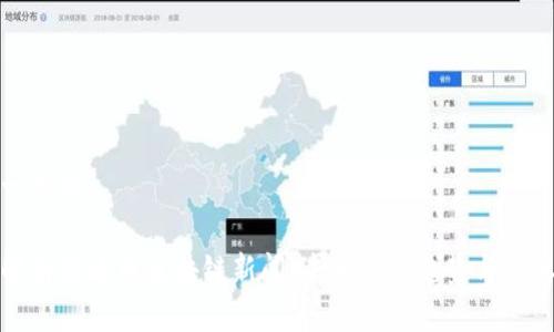 思考一个的
全面解析雷达币区块链新闻:未来发展趋势与行业动态