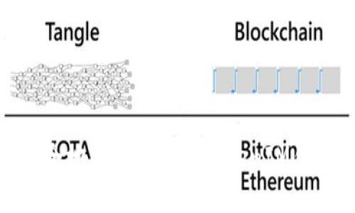 如何安全地更改TokenTokenIM钱包密码