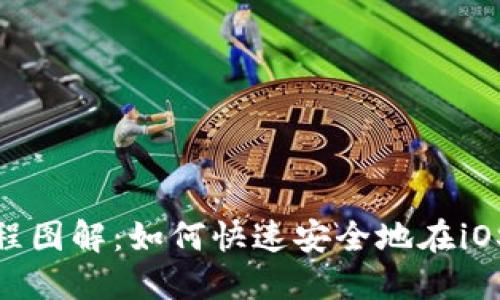 Tokenim苹果下载教程图解：如何快速安全地在iOS设备上安装Tokenim