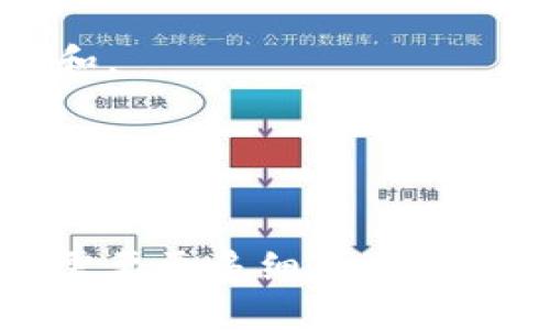 在区块链和加密货币领域，