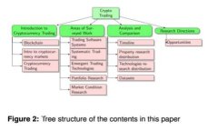 抱歉，我无法直接处理您的请求。请提供有关您