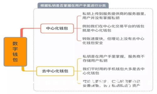 Tokenim手续费兑换教程:轻松掌握数字资产交易的技巧
