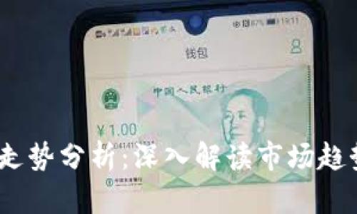 最新区块链走势分析:深入解读市场趋势与投资机会