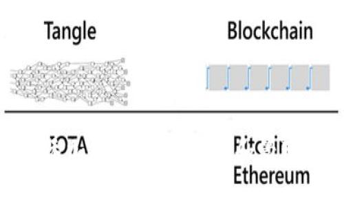 Tokenim代币添加指南:如何创建和管理您的加密资产