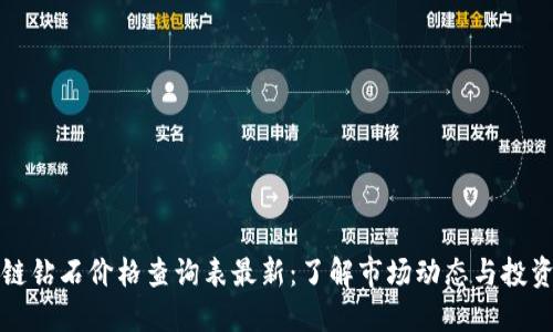区块链钻石价格查询表最新:了解市场动态与投资机会