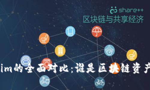 库神与Tokenim的全面对比：谁是区块链资产管理的赢家？