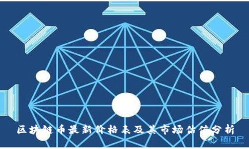 区块链币最新价格表及其市场估值分析