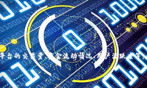 关于“tokenim是否有流水”,这个问题涉及到的内容有很多,可能包括Tokenim平台的交易量、资金流动情况、用户活跃度等。为了给您提供详细的信息,我将围绕Tokenim进行解读,并回答一些相关的问题。
### Tokenim:数字货币交易平台的流水状况分析