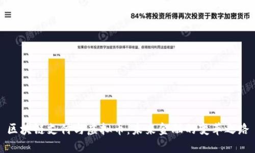 区块链支付与虚拟币:未来金融的变革之路