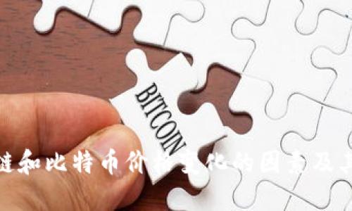 和关键词
探讨区块链和比特币价格变化的因素及其未来趋势