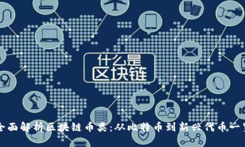 全面解析区块链币类:从比特币到新兴代币一览