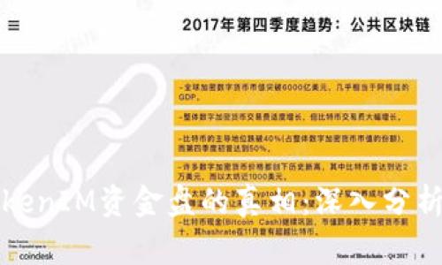 如何发现TokenIM资金盘的真相:深入分析与警惕指南