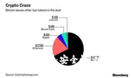 TokenTokenIM钱包评测:安全性、功能与用户体验分析