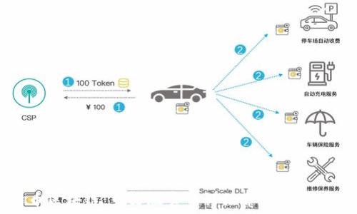比特币区块链:中文版官网详细介绍与使用指南
