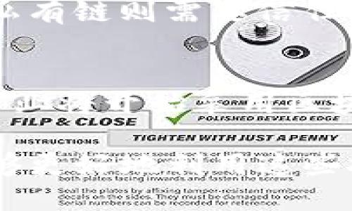 区块链与比特币：全面深入了解加密货币的未来
区块链, 比特币, 加密货币, 数字货币/guanjianci

介绍
区块链技术和比特币作为加密货币的代表，自2009年比特币问世以来，便以其革命性的技术和广泛的应用前景吸引了全球的目光。本文将对区块链和比特币进行全面、深入的讲解，帮助读者理解其发展历程、核心原理、应用场景以及未来可能带来的影响。

一、区块链的基础知识
区块链是一种分布式数据库技术，它通过加密技术和共识机制，确保数据的安全性和可靠性。它的基本构成是一个个“区块”，这些区块通过链条相连，形成一个完整的数据库网络。每个区块中存储的是一系列交易记录，而每次有效的交易都会添加到区块链的末尾。

这种技术的最大特点在于去中心化，意味着没有中央管理方来控制或操纵整个系统。所有参与者都可以查看整个链条上的数据，这种透明性确保了系统的公正性。同时，通过复杂的密码学算法，区块链能够防止数据被篡改和伪造。

区块链的类型
区块链主要有三种类型：公有链、私有链和联盟链。公有链，如比特币网络，任何人都可以参与，数据透明且不可篡改；私有链通常由一个特定组织控制，适用于企业内部数据管理；而联盟链则是多个组织共同维护的区块链，具有一定的去中心化特点。

区块链的核心原理
区块链技术的核心原理包括去中心化、共识机制、不可篡改性和智能合约。去中心化使得整个网络没有单点故障，共识机制（如Pow、PoS等）保证了网络中的每个节点对数据的一致性认可；不可篡改性则确保了过去交易记录的安全性；智能合约则是一种自动执行合约的代码，能够根据约定自动完成交易。

二、比特币的起源与发展
比特币是由一个名为中本聪（Satoshi Nakamoto）的匿名个人或团体在2009年推出的第一种加密货币。比特币的设计是为了实现去中心化的数字货币，不依赖任何金融机构。其诞生的背景是金融危机后的全球经济不稳定，以及对传统金融系统的不信任。

比特币的工作原理
比特币的工作原理基于区块链技术。用户通过比特币钱包进行交易，交易请求被广播到比特币网络，并由矿工节点进行验证和打包。当矿工成功地验证一笔交易并将其加入到区块链中时，会获得一定数量的比特币作为奖励。这一过程称为“挖矿”。

比特币的市场表现
比特币自问世以来，价格经历了几轮大幅波动。起初，比特币的价格仅为几美分，而在2017年突破20000美元大关，成为全球瞩目的焦点。比特币的价格波动受到多种因素的影响，包括市场需求、法规政策等。

三、区块链与比特币的应用
区块链技术不仅限于数字货币，它的应用领域遍布金融、供应链管理、医疗健康、数字身份等多个领域。比特币作为区块链技术的代表，主要用于作为价值储存和交换工具。

区块链技术的应用案例
在金融领域，区块链可以用于跨境支付、清算和结算，大幅提高交易效率。在供应链管理中，可以通过区块链实时追踪货物的来源与流动，提升透明度。此外，医疗健康领域的电子病历、安全性等方面也可通过区块链得到改善。

比特币作为价值储存工具的潜力
比特币自称“数字黄金”，其稀缺性质和去中心化特性使其成为投资者多元化资产组合的一部分。在通货膨胀愈演愈烈的今天，许多人开始将比特币视为安全的价值储存手段。

四、未来展望与挑战
尽管区块链和比特币的前景光明，但依然面临诸多挑战，如法律监管、安全性、可扩展性等。全球各国对加密货币的监管政策不尽相同，有些国家积极拥抱，有些则采取严格限制措施。此外，比特币的交易速度和成本也是其广泛应用所需克服的问题。

法律监管的挑战
随着比特币等加密货币的普及，各国政府开始关注其监管问题。一些国家通过法律来允许或限制比特币的使用，如何在促进创新与保护投资者之间找到平衡，将是未来政策制定的重要考量。

技术发展的潜力与需求
随着科技发展，区块链技术的潜力日益显现，而对其可扩展性和安全性的需求也不断上升。新的共识机制、Layer 2 方案等都在不断研究之中，以期满足未来更多用户的需求。

常见问题解答

问题一：比特币如何获得？
比特币的获得方式主要有以下几种：第一，通过购买。从各大交易所购买比特币是最简单的方法；第二，通过挖矿。用户可以通过计算机设备参与比特币网络的验证过程，以获得比特币；第三，通过接受比特币作为支付方式。许多商家已开始接受比特币，作为一种交易工具。

问题二：比特币交易如何保证安全？
比特币交易的安全性主要依靠区块链技术的不可篡改性和共识机制。用户需要将其私钥保管好，通过加密技术确保交易过程的安全。此外，使用成熟的钱包软件、交易所和两步验证等安全措施，可以进一步增加比特币交易的安全性。

问题三：区块链技术的可信度如何评判？
区块链技术的可信度取决于其共识机制、去中心化程度和参与者的实力等因素。公有链一般可信度较高，通过社区的共识维护链条的完整性；私有链则需要信任控制链条的组织，而其透明度也相对较低。

问题四：区块链和比特币的未来发展趋势如何？
区块链和比特币的未来发展趋势将朝着更高的可扩展性、安全性和更广泛的应用场景方向发展。随着技术进步和政策法规的逐步明朗，更多行业将开始采用区块链技术。而比特币作为一种数字资产，其价值和认可度可能会随着市场的成熟而不断增长。

结束语，区块链与比特币作为现代科技与金融的交汇点，正在不断重塑我们的生活方式和商业模式。通过对其深入的理解与研究，我们不仅能够更好地利用这些技术，也能更好地应对未来的挑战。