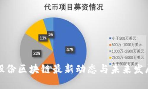 英网股份区块链最新动态与未来发展趋势
