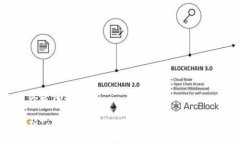 #  与关键词示例深度解析Tokenim CGW：区块链技术赋