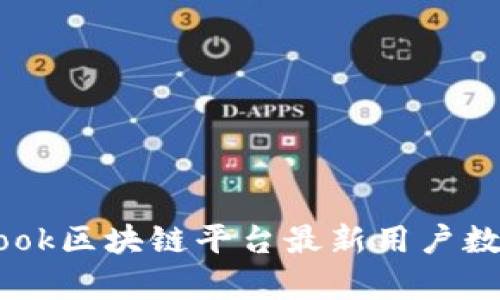 Facebook区块链平台最新用户数据分析