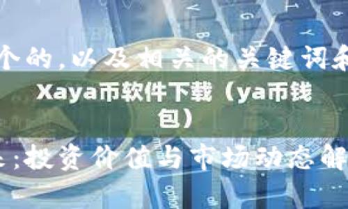 以下是您请求的内容,包含一个的,以及相关的关键词和详尽的内容介绍和问题分析。
WBO世界区块链组织币的未来:投资价值与市场动态解析