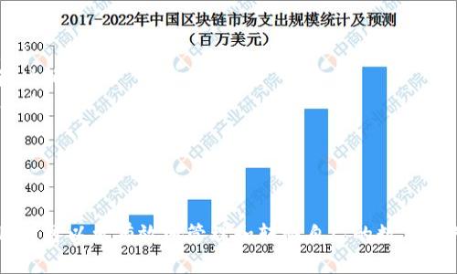 要将Tokenim转换为BC1地址（即Bech32格式的比特币地址），需要几个步骤。以下是详细的教程和相关的解释。

### 一、什么是Tokenim和BC1地址？

**Tokenim** 是一种用于数字资产或代币的管理和转移的工具或平台。它可能涉及多种区块链资产，用户需要了解具体的操作步骤来管理这些资产。

**BC1地址** 是比特币的一种地址格式，称为Bech32，主要用于隔离见证（SegWit）交易。与传统的比特币地址（以1或3开头）相比，BC1地址的优点包括更低的交易费用和更高的交易速度。

### 二、如何将Tokenim转换为BC1地址？

将Tokenim转换为BC1地址的过程一般包括以下步骤：

1. **选择支持的钱包**：
   确保你使用的钱包支持BC1地址的生成和管理。例如，知名的钱包如Ledger, Trezor或者软件钱包如Exodus都支持BC1地址。

2. **获取Tokenim资产**：
   如果你还没有Tokenim资产，可以通过交易所购买或从其他用户那里获得。

3. **使用支持的工具进行转换**：
   - **确保你了解Tokenim的使用**：如果Tokenim是一个特定的代币或链，你需要了解如何提取或转移它。
   - 在钱包或交易所中，选择将Tokenim资产提取到你的BC1地址。确保你已生成一个BC1地址并复制到剪贴板中。

4. **执行转账操作**：
   依照钱包或交易所的要求，输入目标BC1地址和要转移的金额，然后确认操作。

5. **确认转账**：
   一旦转账完成，通常可以在你的钱包中查看交易记录以确认成功。

### 三、相关问题

在进行上述操作时，用户可能会遇到以下问题：

#### 1. Tokenim是什么？它的用途有哪些？
Tokenim主要是指在区块链网络中流通的代币。代币可以代表资产、权益或任何价值。
在实际应用中，Tokenim可以用于多种用途，包括：
ul
    listrong投资和交易：/strong代币通常可以在去中心化交易所或集中式交易所进行交易，用户可以通过买卖赚取利润。/li
    listrong项目融资：/strong许多团体或项目利用代币进行融资，用户通过购买代币支持项目的发展。/li
    listrong功能访问：/strong部分代币可能用于访问某些服务或平台，比如支付费用、获取特权等。/li
/ul
总之，Tokenim的用途非常广泛，用户需要根据具体情况进行选择和使用。

#### 2. BC1地址与传统比特币地址的区别是什么？
BC1地址是Bech32格式的比特币地址，与传统的比特币地址相比，主要有以下区别：
ul
    listrong地址格式：/strong传统的比特币地址以1或3开头，而BC1地址以bc1开头，字符更为丰富且包括查错机制。/li
    listrong兼容性：/strongBC1地址引入了隔离见证技术，允许更高效的交易处理并降低费用，使网络操作更加快速。/li
    listrong用户体验：/strong由于字符数较多且形状新颖，BC1地址更易区分，降低了用户输入错误的概率。/li
/ul
随着比特币技术的发展，使用BC1地址已成为一种趋势，用户在选择地址时应该优先考虑这种格式，以享受更优的交易体验。

#### 3. 如何安全地管理我的Tokenim资产？
管理Tokenim资产的安全性至关重要。以下是一些建议：
ul
    listrong使用硬件钱包：/strong硬件钱包是储存数字资产最安全的方式之一，因为它们将私钥存储在离线环境中，降低了黑客攻击的风险。/li
    listrong保持软件更新：/strong确保你的钱包软件或者交易平台是最新版本，以防止已知的安全漏洞被利用。/li
    listrong使用强密码：/strong设置强大且唯一的密码，并且启用双重身份验证（2FA），以增加账户的保护。/li
/ul
此外，避免在公共Wi-Fi网络下访问钱包，定期备份你的钱包数据，并谨慎处理任何连接请求或交易请求，以防受到诈骗。

#### 4. 转换Tokenim为BC1地址时常见的错误和解决方案是什么？
在转换Tokenim为BC1地址时，用户可能会遇到以下错误：
ul
    listrong地址格式错误：/strong确保复制的BC1地址格式正确无误，任何多余的空格或字符都可能导致转账失败。/li
    listrong网络拥堵：/strong由于网络拥堵，转账可能会被延迟，用户需耐心等待，可以考虑调整交易费用以加快确认时间。/li
    listrong选择错误的资产类别：/strong确认在进行转账时所选择的代币类型是正确的，避免因误操作而造成资产损失。/li
/ul
此外，建议在进行大额转账前先發送少量测试交易，以确保一切顺利进行。通过这种方式，可以有效降低风险。

### 总结
在将Tokenim转换为BC1地址的过程中，需注意地址格式、资产管理的安全性以及可能遇到的错误。通过掌握上述知识，用户可以更有效地管理和转移自己的数字资产。希望本文能够为您提供帮助和指导，使您在操作时更加顺利。如有其他问题，请随时求助于专业人士或官方支持渠道。