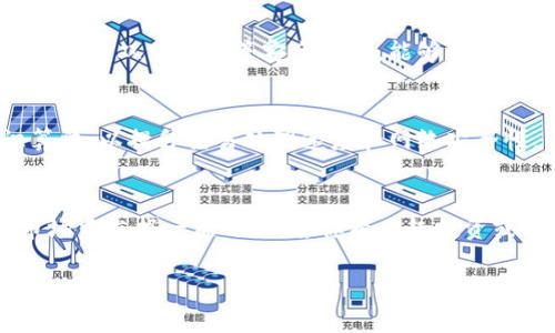 在此，我们将探讨“锥卡币是否是区块链”的主题，包括其基本概念、工作原理，以及相关的技术细节等内容。

锥卡币的真相：它是否是区块链技术的产物？

锥卡币, 区块链, 数字货币, 去中心化/guanjianci

一、锥卡币概述
锥卡币，或称为Zuckercoin，是一种新兴的数字货币，近年来逐渐受到市场的关注。那么，锥卡币究竟是什么？它是否基于区块链技术，还是采用了其他的技术方案？在回答这个问题之前，我们需要深入了解锥卡币的基础知识。

二、区块链技术简介
区块链是一种去中心化的分布式账本技术，能够在多个节点间安全、透明地存储数据。每个区块包含一定数量的交易记录，并通过加密算法与前后区块相连接，形成链条。这意味着，一旦记录在区块链上的某笔交易得到了确认，就无法被篡改。这种特性使得区块链在金融、供应链管理等多个领域得到了广泛应用。

三、锥卡币与区块链的关系
关于锥卡币是否是基于区块链技术，我们首先必须查看它的技术架构。如果锥卡币采用了类似于比特币或以太坊的区块链架构，那么可以说它是区块链的一种应用。然而，如果它使用了集中式数据库或其他替代技术，那么它就不属于区块链的范畴。
从官方白皮书和技术资料来看，锥卡币确实采用了区块链技术。它在构建其网络时，引入了智能合约等功能，使得用户可以通过去中心化的方式进行交易和交互。不仅如此，锥卡币的交易记录会在全球节点间同步并保存，充分发挥了区块链技术的透明性和安全性。

四、锥卡币的优势
锥卡币作为一种区块链技术的应用，具有几个明显的优势：
ul
    listrong去中心化：/strong用户能够在没有中介的情况下进行交易，降低了交易成本和时间。/li
    listrong透明性：/strong所有的交易记录都可以被任何人查阅，增强了信任度。/li
    listrong安全性：/strong通过加密技术，交易记录得到了有效的保护，难以被篡改。/li
    listrong全球化：/strong用户来自世界各地，可以突破国界进行交易，提升了流动性。/li
/ul

五、锥卡币的应用场景
锥卡币的应用场景广泛，主要包括：
ul
    listrong支付方式：/strong可以作为商品和服务的支付工具，提高交易效率。/li
    listrong资产管理：/strong可以用于资产的数字化管理，方便投资者管理和交易不同类别的资产。/li
    listrong智能合约：/strong锥卡币支持智能合约，使得开发者可以创建去中心化应用（DApps），为用户提供更丰富的功能和服务。/li
/ul

六、可能相关问题
ul
    li1. 锥卡币的设计理念是什么？/li
    li2. 锥卡币的市场潜力如何？/li
    li3. 如何安全使用锥卡币？/li
    li4. 锥卡币与其他数字货币的比较？/li
/ul

七、锥卡币的设计理念是什么？
锥卡币的设计理念主要是为了创建一个去中心化的数字货币系统，通过区块链技术为用户提供安全、透明和便捷的交易服务。其目标是解决当前金融系统中存在的问题，例如高交易费用、交易延迟以及信任问题。
锥卡币的团队在设计时充分考虑了用户的需求，并力求通过技术创新来提升整个系统的可用性，如快速交易确认等。同时，锥卡币的社区支持体现在多个方面，例如开发者的持续贡献和用户的反馈，这都为其生态系统的健康发展奠定了基础。

八、锥卡币的市场潜力如何？
锥卡币的市场潜力可从多个维度进行分析。在当前的数字货币领域中，用户对高效、安全的支付方式需求旺盛。锥卡币不仅以区块链技术为基础，还通过智能合约等功能，为用户提供更多元化的服务，这使得它在市场中具备一定的竞争力。
然而，锥卡币能否成功还需要考虑市场的接受度和法规环境等因素。全球范围内法律法规对数字货币的监管仍在不断演变，锥卡币若能顺应这一趋势，有可能获得更大的市场份额。

九、如何安全使用锥卡币？
安全使用锥卡币的关键在于如何保护私钥和数字资产。用户应该认真选择钱包服务，确保其具有良好的安全记录。同时，定期更新密码，并启用双重认证等安全措施，能够有效降低被盗风险。此外，要警惕各种网络诈骗，切勿轻信陌生人提供的投资建议。

十、锥卡币与其他数字货币的比较
锥卡币虽然是数字货币，但它与比特币、以太坊等其他数字货币存在着一些显著的区别。首先，从技术架构上，锥卡币采用了改进的共识算法，以提升交易处理速度和网络安全性。其次，锥卡币在用户交互方面更加注重用户体验，致力于构建一个更为友好的界面，从而吸引更多的用户参与。

总结
通过以上讨论，我们可以明确，锥卡币确实是基于区块链技术建立的数字货币。它通过采用先进的技术架构和强大的社区支持，力求在市场中占据一席之地。若你有兴趣投资或使用锥卡币，请务必深入研究并谨慎行事，以确保自身的利益。

以上内容深入分析了锥卡币与区块链的关系，以及其多个方面的细节。希望对了解锥卡币有一定帮助。