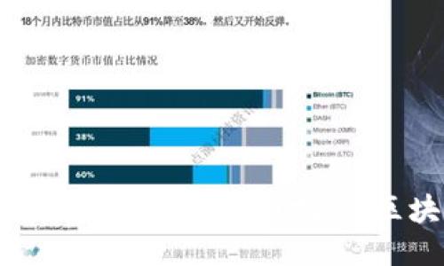 2025必看!八分钟区块链最新一期揭秘:区块链的未来与现状