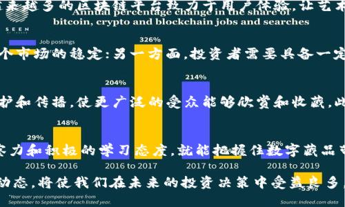   2025必看：区块链数字藏品的未来趋势与机遇！立即了解最新消息！ / 

 guanjianci 区块链, 数字藏品, NFT, 投资趋势 /guanjianci 

引言：区块链数字藏品的崛起
近年来，区块链技术的迅速发展推动了数字藏品的崛起，引发了全球范围内的广泛关注。随着NFT（非同质化代币）技术的应用，许多人开始意识到数字藏品不仅仅是艺术作品或游戏道具，它们还可以作为一种新的投资方式和文化表现形式。因此，了解有关区块链数字藏品的最新消息已变得更加重要。

区块链数字藏品的基本概念
区块链数字藏品，简单来说，是通过区块链技术创建和存储的数字资产，这些资产可以是数字艺术、音乐、视频、游戏道具等。与传统的收藏品不同，数字藏品的每一件作品都有一个唯一的数字身份，确保了其稀缺性和不可替代性。因此，在这方面的投资逐渐吸引了越来越多的目光。

NFT的兴起与市场现状
自2021年起，NFT市场经历了爆炸性的增长，许多数字艺术家的作品通过拍卖获得了天价，甚至有些NFT以数百万美元成交。然而，市场的热度也伴随着波动性和不确定性。除了热门的艺术品外，数字收藏品的形式也不断演变，例如虚拟房地产、游戏内物品等，正在吸引更广泛的用户群体。

最新消息一：2025年数字藏品市场的预测
根据业内专家的分析，预计到2025年，数字藏品市场的规模将达到数百亿美元。许多企业和品牌开始重视区块链技术，以此为基础进入新的市场。例如，知名品牌与艺术家合作，推出限量版的数字藏品，这不仅为品牌增加了新的收入来源，也为消费者提供了崭新的收藏体验。

最新消息二：政策与规制的影响
随着数字藏品的快速发展，法律法规的相关问题也逐渐浮出水面。各国政府和监管机构开始关注数字资产的监管，尤其是在防止洗钱和保护消费者的利益方面。因此，企业在参与数字藏品交易时，必须了解相关的法律法规，以确保自身的合法性与合规性。

最新消息三：技术进步推动市场增长
此外，随着区块链技术的不断进步，交易速度和安全性也在持续提升，这为数字藏品市场的增长提供了坚实的技术支持。如今，越来越多的区块链平台致力于用户体验，让艺术家和收藏者能够更加便捷地进行交易。例如，一些新兴平台推出了低手续费的交易模式，吸引了大量用户入驻。

市场机遇与挑战
尽管数字藏品市场拥有广阔的前景，但也面临着诸多挑战。一方面，由于市场参与者的多样性，质量参差不齐的作品可能影响整个市场的稳定；另一方面，投资者需要具备一定的专业知识和风险识别能力，以确保投资的安全性。因此，在进入这个市场之前，做好充分的研究和准备显得尤为重要。

未来的数字藏品：文化与经济的结合
未来，区块链数字藏品有望不仅仅是投资产品，更可以成为文化与经济结合的桥梁。例如，某些文化遗产的数字化将有助于其保护和传播，使更广泛的受众能够欣赏和收藏。此外，这种结合还可能推动更多相关产业的发展，如虚拟现实、增强现实等新兴技术的应用，进一步丰富数字藏品的形式和体验。

结论：迎接数字藏品的新时代
在这个数字化快速发展的时代，区块链数字藏品将迎来更广阔的发展空间。尽管市场充满挑战，但只要我们保持敏锐的市场洞察力和积极的学习态度，就能把握住数字藏品带来的投资机遇。因此，不论是艺术家、收藏者还是投资者，都应该紧跟时代的步伐，积极探索这一充满活力与潜力的市场。 

总之，随着2025年临近，关于区块链数字藏品的讨论将会越来越热烈，市场动向也将持续变化。在这样的环境中，及时掌握最新动态，将使我们在未来的投资决策中受益良多。