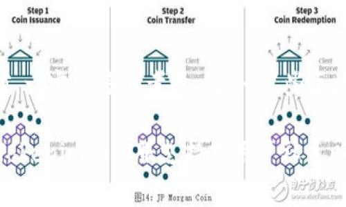 要删除Tokenim中的多签（Multi-Signature）钱包，你通常需要遵循以下步骤。请注意，不同的区块链平台或加密货币钱包可能会有所不同，具体操作流程建议参考官方文档或用户指南。以下是一般步骤：

### 步骤一：访问你的Tokenim账户
首先，确保你已经登录到你的Tokenim账户。如果你还没有账户，请先注册并完成身份验证。

### 步骤二：找到多签钱包
在账户仪表板上，查找你想要删除的多签钱包。这通常在“钱包”、“账户”或“资产”选项下。找出该多签钱包并点击进入。

### 步骤三：进入多签设置
在多签钱包的界面中，寻找设置或管理选项。通常会有一个“多签设置”或“编辑”按钮，让你能够管理签名者或其他相关设置。

### 步骤四：删除签名者
在多签设置中，你将看到已添加的签名者列表。如果你是主签名者，应该有权限删除其他签名者。选择你想要删除的签名者，并按下“删除”或“移除”按钮。

### 步骤五：确认删除操作
通常，系统会要求你确认这一操作。这是为了防止误操作，因此请仔细核对要删除的签名者信息。确认后，点击“确认”按钮。

### 步骤六：最终确认并保存更改
某些情况下，你可能需要输入账户密码或进行双重认证，完成最后的确认步骤。一旦完成，保存你的设置。

### 步骤七：验证变更
返回多签钱包的主界面，检查已删除的签名者是否已被移除，确保所有变更已成功实施。

### 其他注意事项
删除多签钱包的签名者可能会影响钱包的安全性和资金的管理，因此在执行此操作前，一定要仔细考虑。此外，某些区块链平台可能会有特定的规则或限制，务必查看相关文档以确保操作的顺利进行。

希望这些步骤可以帮助你成功删除Tokenim中的多签。如果遇到任何问题，建议查阅Tokenim的客服支持或用户社区以获得更详细的指导。