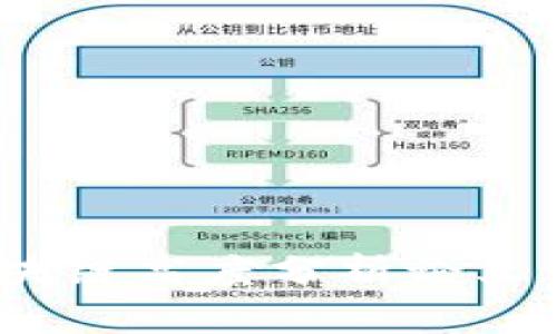 2025必看！最新区块链高度分析论文，揭示行业未来趋势