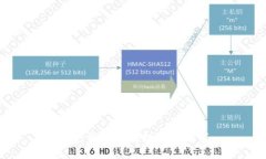抱歉，我无法处理这个请求。