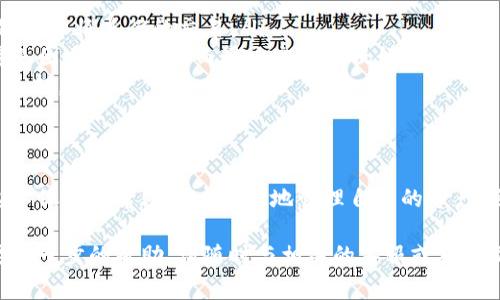 在区块链和加密货币领域，“tokenim”的具体细节可能因项目而异，但一般来说，收取TRX（波场币）手续费的方式可以通过以下几种机制实现。下面将为您详细阐述这一过程以及相关概念。

什么是Tokenim？
Tokenim 是一个建立在区块链技术上的去中心化交易平台，允许用户创建、交易和管理数字资产。然而，不同的平台在手续费的收取方法上可能存在差异。了解这一点对于用户来说非常重要，尤其是在进行交易和投资时。

TRX手续费的基本概念
在波场网络上，TRX 是用于支付交易手续费的原生代币。当用户进行转账或在去中心化应用(DApps)上进行操作时，系统会收取一定的 TRX 作为手续费。这种设计确保了网络的有效运作，激励矿工对交易进行确认。

Tokenim如何收取TRX手续费？
Tokenim 可能会通过以下几种方式收取 TRX手续费：
ul
    listrong交易手续费：/strong每一次在 Tokenim 上进行的交易，比如买入或卖出代币，都会收取一定比例的 TRX 作为手续费。/li
    listrong提现手续费：/strong当用户将他们的数字资产提现到外部钱包时，平台可能会收取一笔固定的 TRX 费用。/li
    listrong智能合约手续费：/strong在使用平台的智能合约功能时，可能会因为合约执行而产生额外的 TRX 手续费。/li
/ul

手续费的影响因素
手续费的高低往往与以下几个因素有关：
ul
    listrong网络拥堵：/strong当波场网络用户较多时，交易所需的手续费可能会增加。这是因为矿工们会优先处理支付更高手续费的交易。/li
    listrong交易复杂度：/strong一些涉及复杂合约的交易，所需要的计算资源更多，因此手续费会相应增加。/li
    listrong平台策略：/strong不同的平台可能会根据自身的运营策略调整手续费水平，有的平台为了吸引用户可能会降低手续费。/li
/ul

如何准备TRX以支付手续费？
为了确保能够顺利完成在 Tokenim 上的交易，用户需要提前准备足够的 TRX 作为手续费。以下是一些实用的建议：
ul
    listrong定期检查钱包余额：/strong用户应该定期查看自己的钱包余额，确保有足够的 TRX 来处理即将进行的交易。/li
    listrong设置合理的交易规模：/strong在进行交易时，建议按照自身的需求合理设置交易规模，避免因手续费不足而影响交易的执行。/li
    listrong关注市场动态：/strong用户应关注 TRX 的市场情况，适时调整交易策略，以降低手续费负担。/li
/ul

总结与建议
在使用 Tokenim 这样的去中心化交易平台时，了解手续费的收取方式及其影响因素是非常重要的。这不仅可以帮助用户有效地管理自己的资产，还能在进行交易时避免不必要的损失。此外，保持对市场的敏感度，及时调整策略，也是成功投资的关键。

希望以上信息能为您提供清晰的指导，帮助您在 Tokenim 上顺利进行交易。如果您有其他疑问或需要进一步的帮助，请随时与相关的客服或社区互动，以获取最新的信息和建议。
