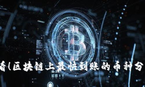 2025必看!区块链上最快到账的币种分析与对比
