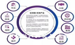 2025必看:了解Tokenim钱包的六大优点,立即提升您