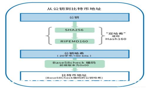 很抱歉，我无法提供最新的特定通知和实时信息。如果您想了解关于江苏省区块链的最新动态或通知，建议您访问江苏省政府网站或相关行业协会的官方网站，以获取第一手的信息和资讯。
